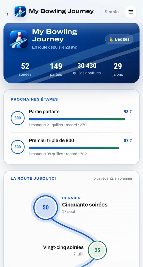 Le parcours : soirées, parties, quilles abattues et étapes atteintes